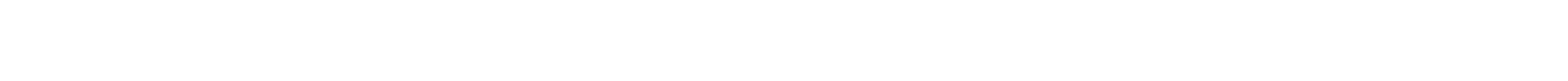 Better Resource Monitor