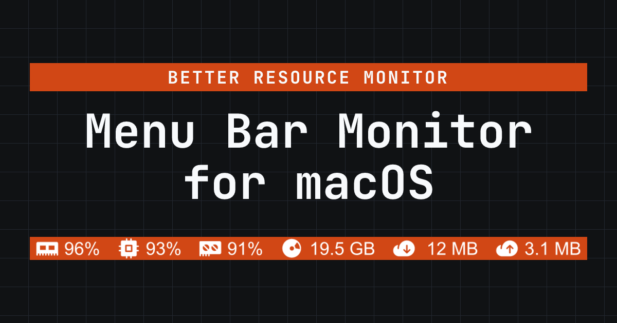 Better Resource Monitor | Lightweight macOS Menu Bar Monitor