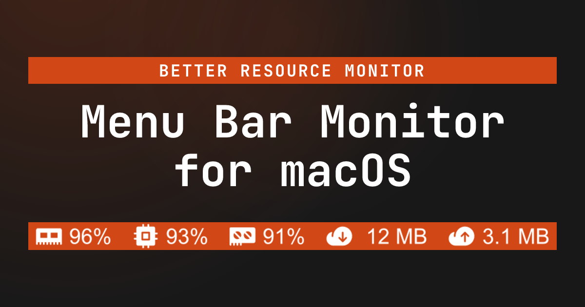 Better Resource Monitor product screenshot
